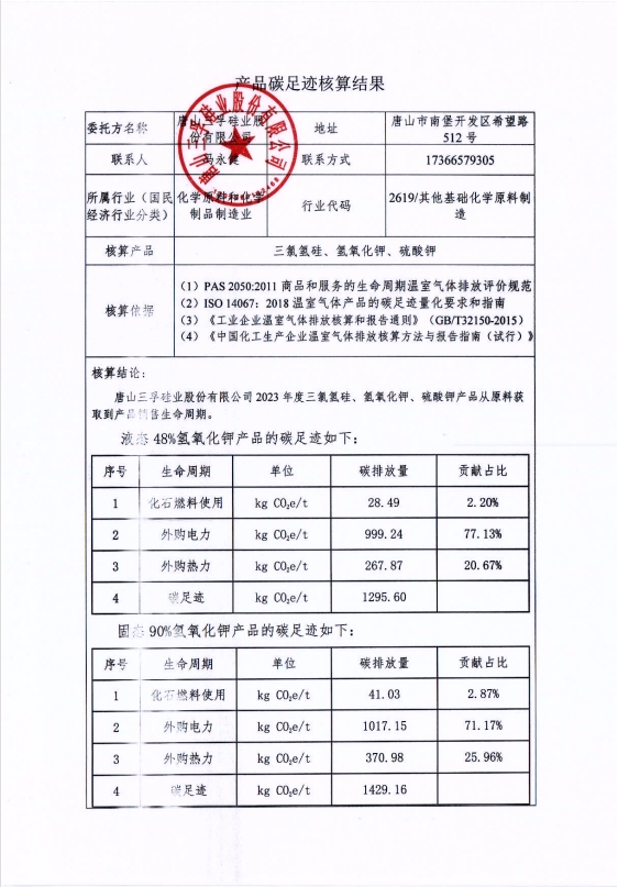 碳足跡01.png
