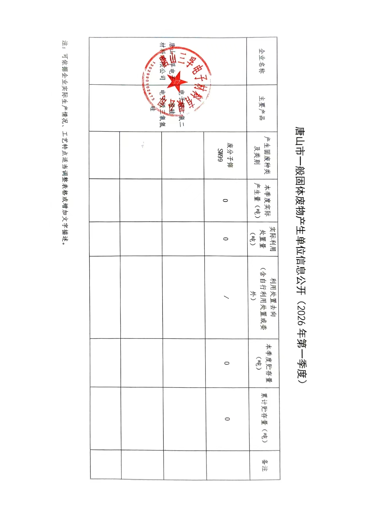 唐山三孚電子材料有限公司2026年第一季度一般固廢信息公開(kāi).jpg